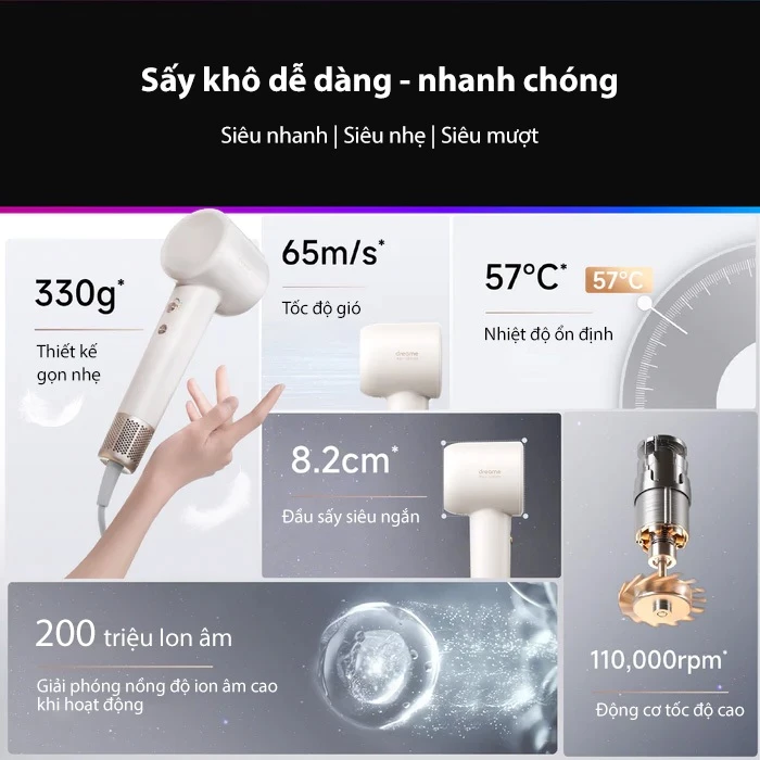 Máy sấy tóc Dreame Hair Miracle Pro